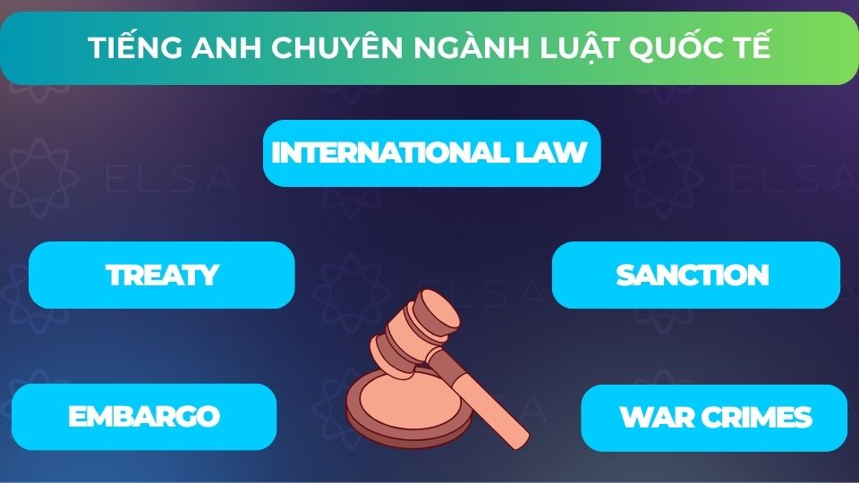 Một số từ vựng tiếng Anh chuyên ngành Luật quốc tế