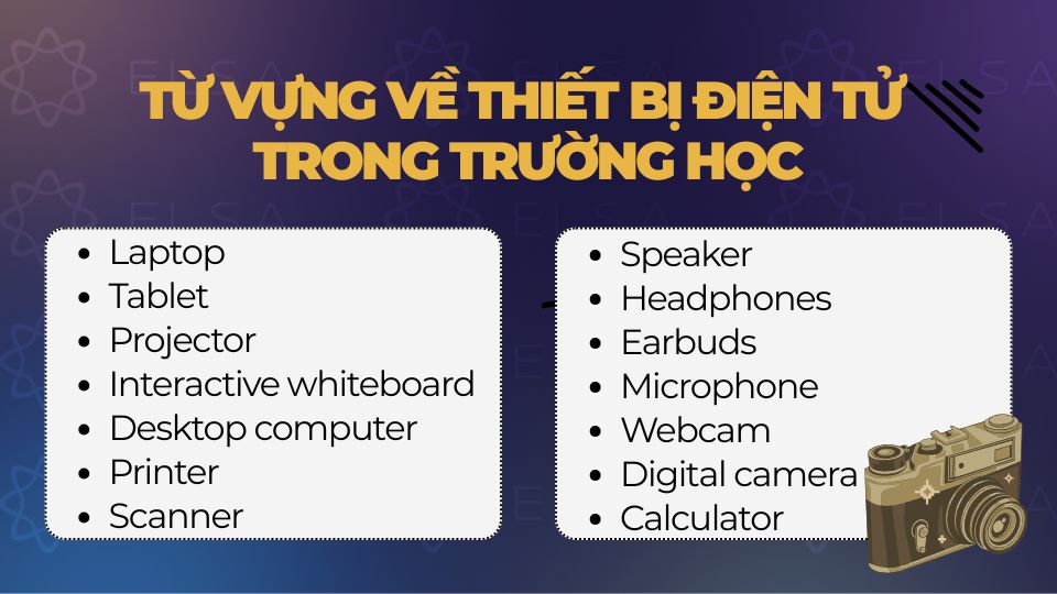 Từ vựng về thiết bị điện tử trong trường học