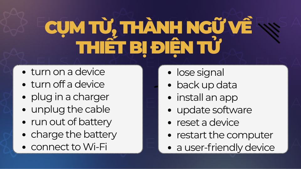 Các cụm từ, thành ngữ về thiết bị điện tử tiếng Anh phổ biến