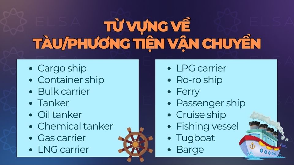 Các loại tàu trong tiếng Anh thường được gọi theo loại hàng hóa hoặc chức năng vận chuyển Các loại tàu trong tiếng Anh thường được gọi theo loại hàng hóa hoặc chức năng vận chuyển