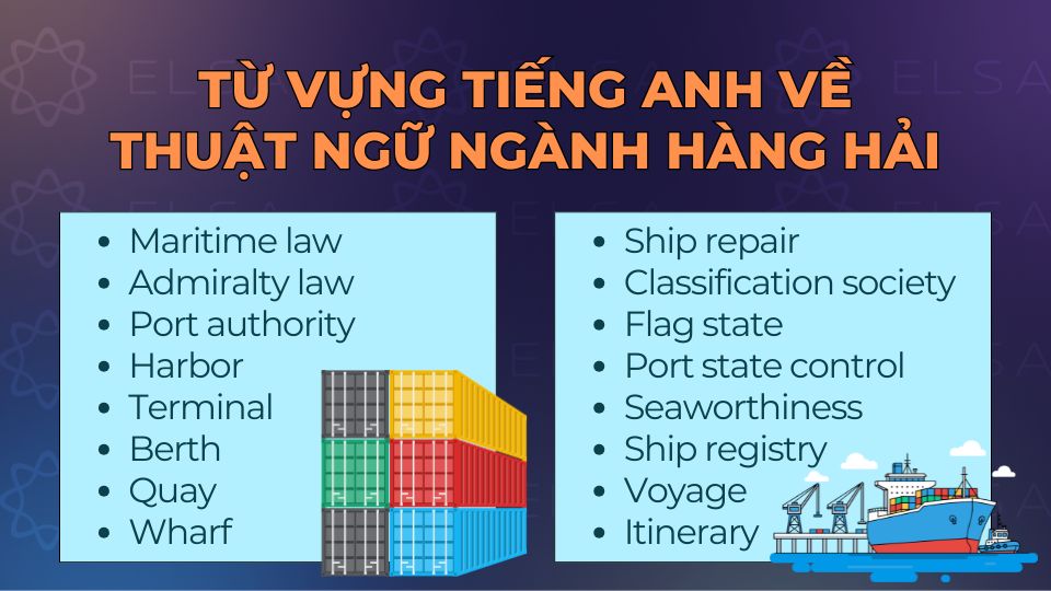 Thuật ngữ hàng hải tiếng Anh thường xuất hiện trong chứng từ, vận hành, bảo hiểm và an toàn hàng hải Thuật ngữ hàng hải tiếng Anh thường xuất hiện trong chứng từ, vận hành, bảo hiểm và an toàn hàng hải
