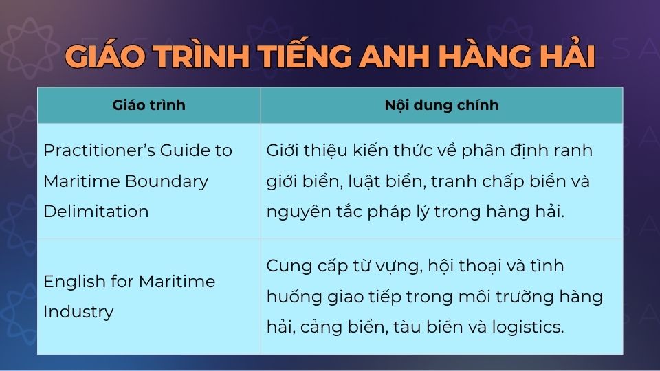 Giáo trình hàng hải giúp người học nâng cao vốn từ chuyên ngành và khả năng đọc hiểu tài liệu Giáo trình hàng hải giúp người học nâng cao vốn từ chuyên ngành và khả năng đọc hiểu tài liệu