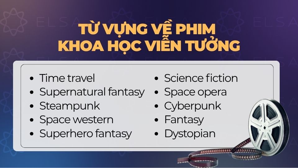 Từ vựng tiếng Anh về phim khoa học viễn tưởng và phim giả tưởng Từ vựng tiếng Anh về phim khoa học viễn tưởng và phim giả tưởng