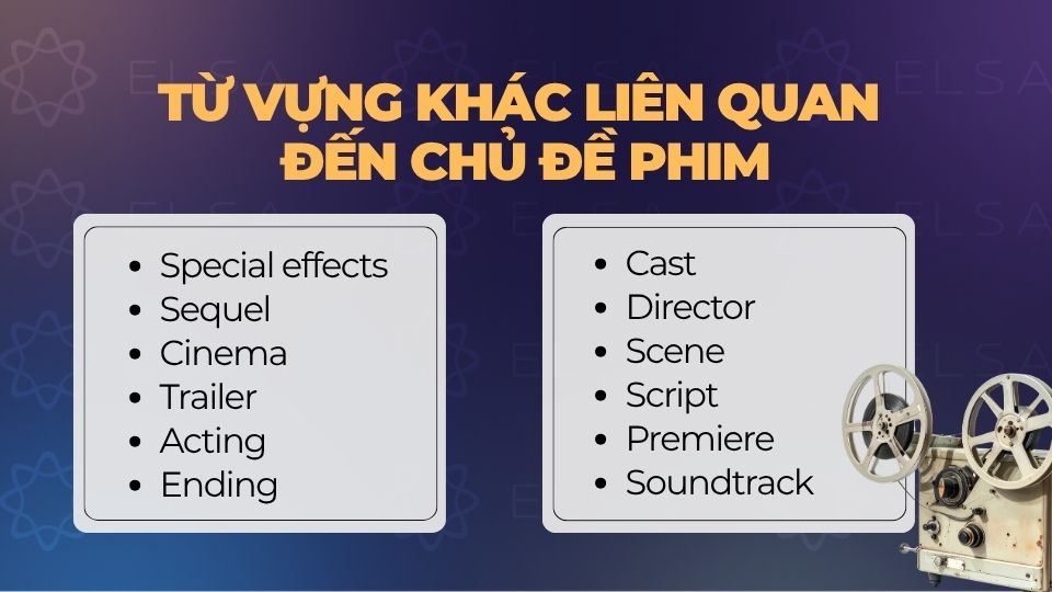 Một số từ vựng tiếng Anh liên quan đến chủ đề phim ảnh Một số từ vựng tiếng Anh liên quan đến chủ đề phim ảnh