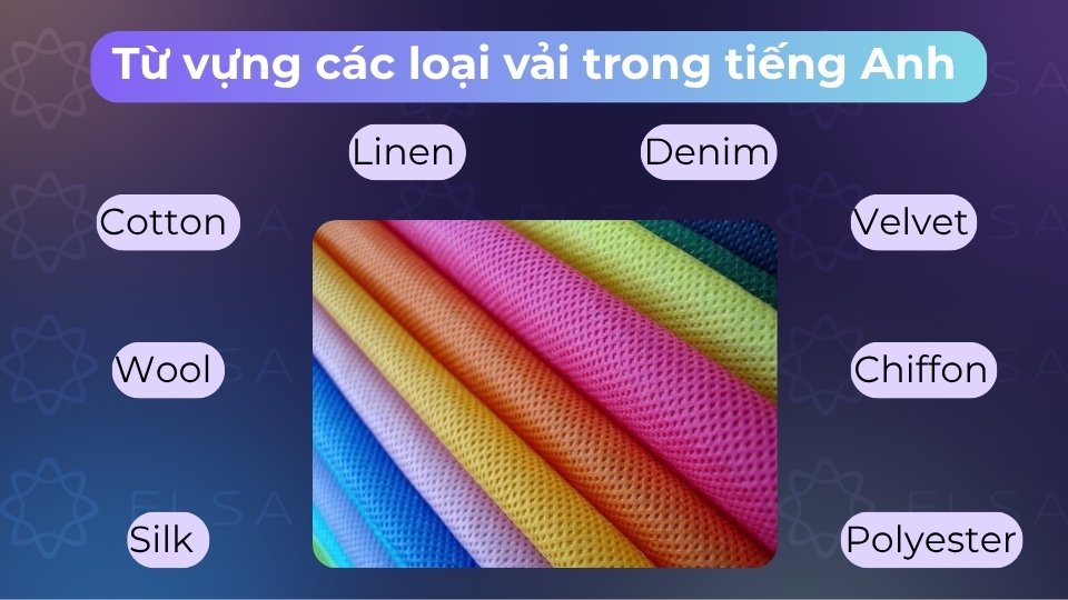 Từ vựng vải tiếng Anh gồm nhiều loại như cotton, silk, wool, denim, linen, velvet, polyester Từ vựng vải tiếng Anh gồm nhiều loại như cotton, silk, wool, denim, linen, velvet, polyester