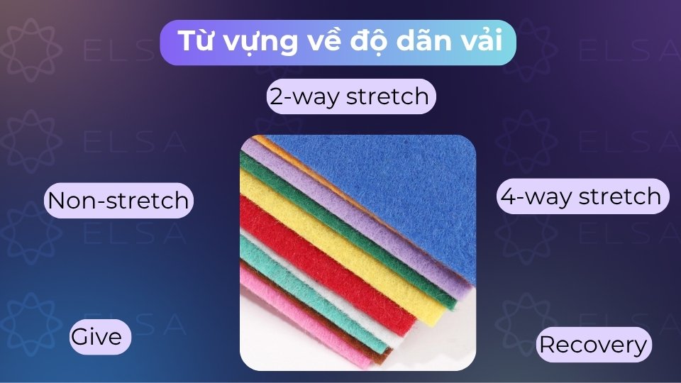Độ dãn vải gồm co giãn 2 chiều, 4 chiều, độ dãn nhẹ, độ đàn hồi và trạng thái không co giãn Độ dãn vải gồm co giãn 2 chiều, 4 chiều, độ dãn nhẹ, độ đàn hồi và trạng thái không co giãn