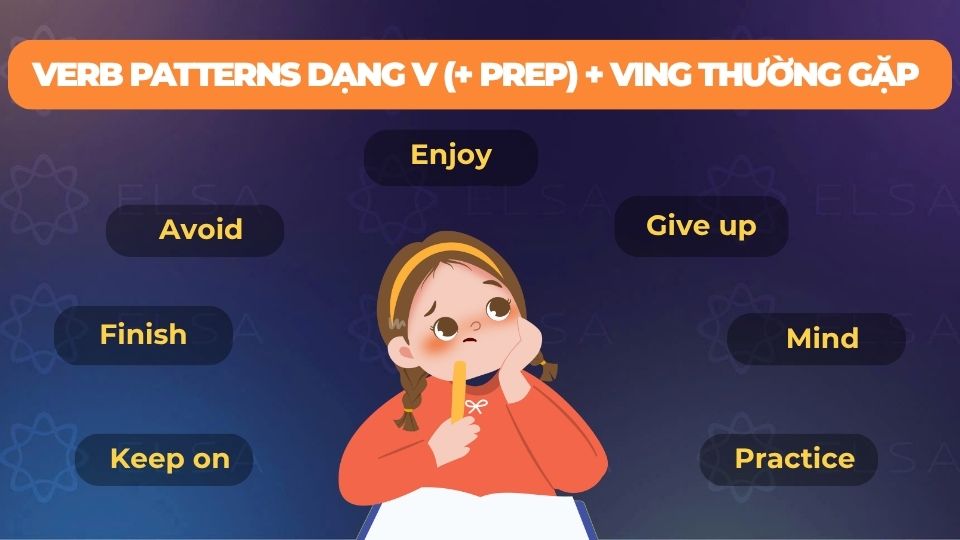 Một số động từ thường được theo sau bởi V-ing Một số động từ thường được theo sau bởi V-ing