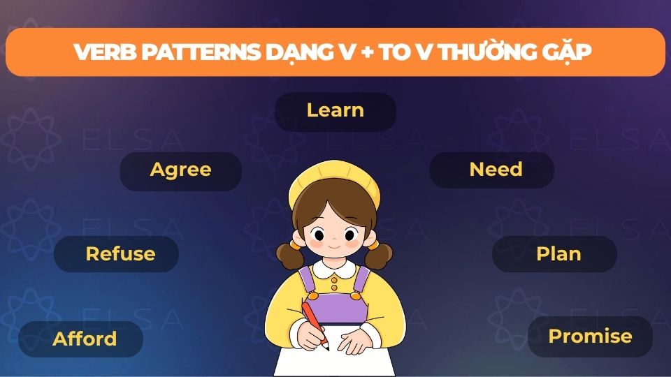 Verb Patterns dạng V + to V thường gặp Verb Patterns dạng V + to V thường gặp