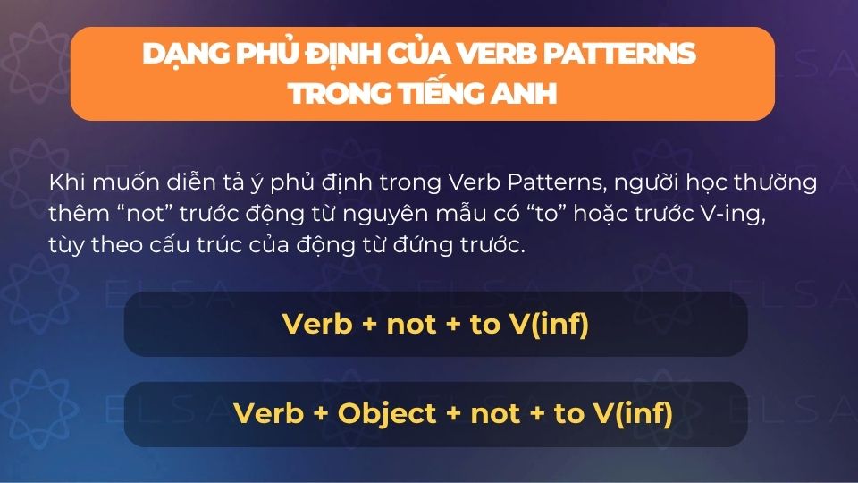 Dạng phủ định của Verb patterns Dạng phủ định của Verb patterns
