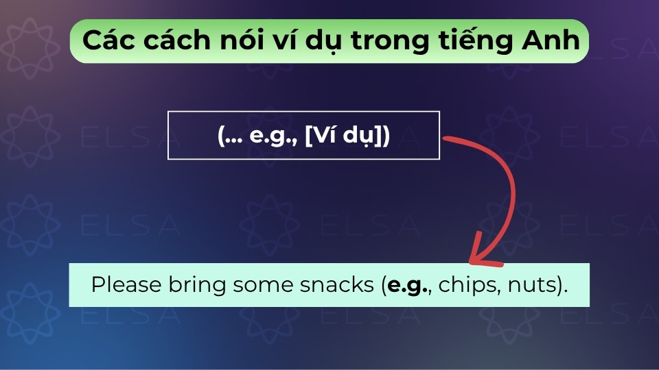 e.g. là viết tắt của tiếng Latin exempli gratia, dùng trong văn viết để đưa ra ví dụ