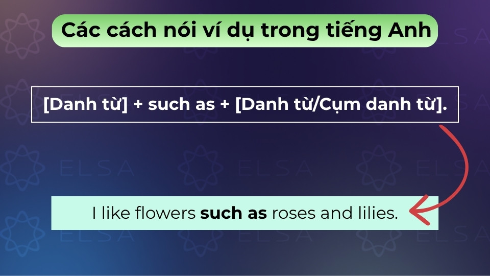Such as có nghĩa là như là, dùng để liệt kê ví dụ cho một nhóm danh từ cụ thể