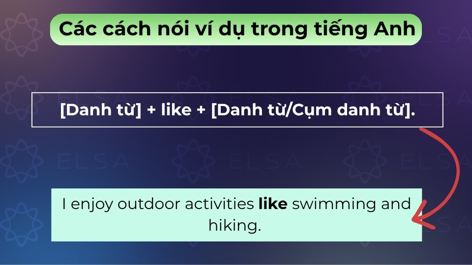 Like nghĩa là giống như, dùng liệt kê ví dụ, phổ biến trong văn nói thân mật
