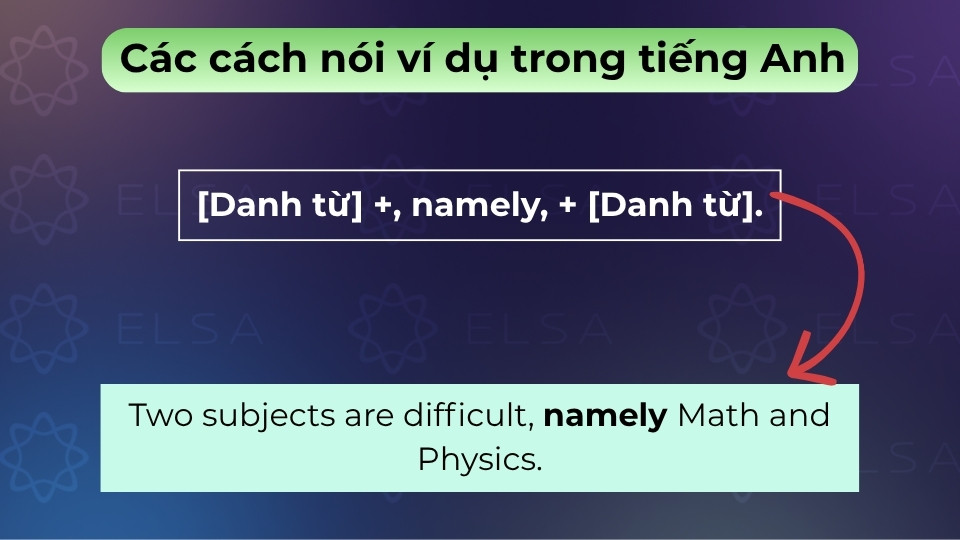 Namely nghĩa là cụ thể là, dùng để liệt kê chính xác các đối tượng đã được nêu trước đó