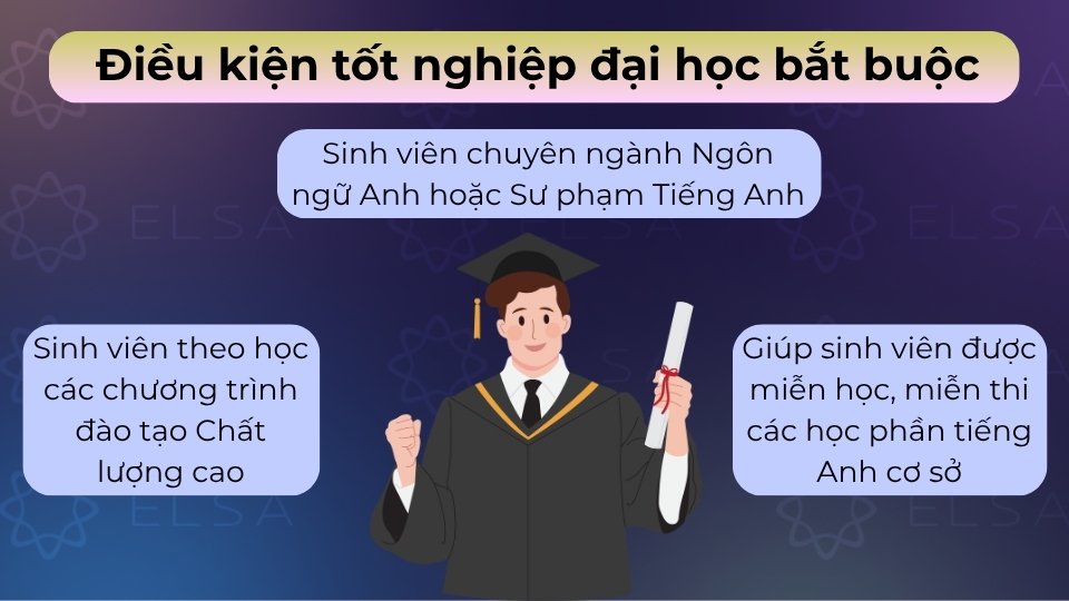 Chứng chỉ VSTEP bậc 4 thường là chuẩn đầu ra ngoại ngữ bắt buộc cho sinh viên hệ chất lượng cao