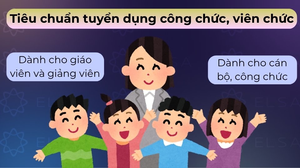 VSTEP bậc 4 là chuẩn trình độ ngoại ngữ tối thiểu để thi tuyển, nâng ngạch công chức, viên chức