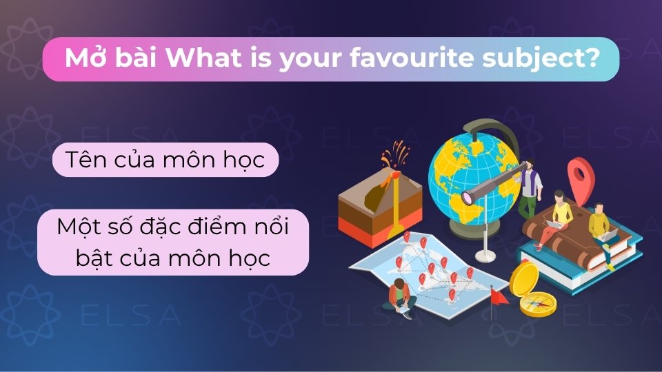 Giới thiệu trực tiếp tên môn học yêu thích cùng một đặc điểm nổi bật để gây ấn tượng mạnh
