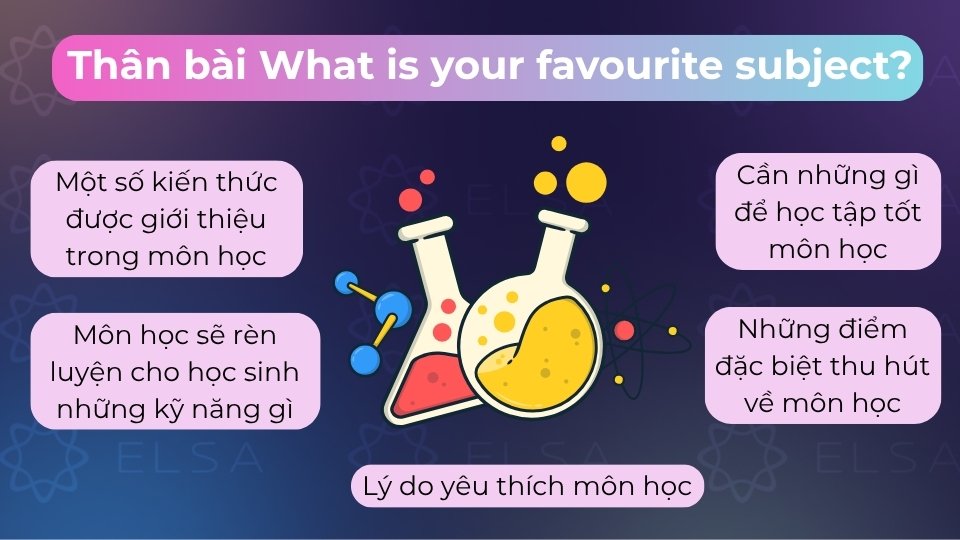 Phân tích nội dung, kỹ năng, yêu cầu học tập và lý do yêu thích để làm sâu sắc câu trả lời
