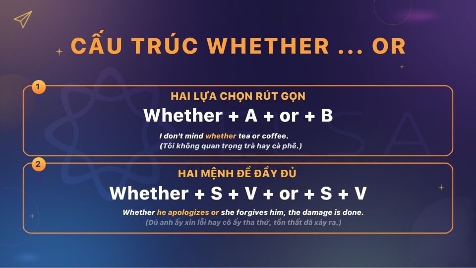 Công thức Whether và cách nêu hai lựa chọn trong câu