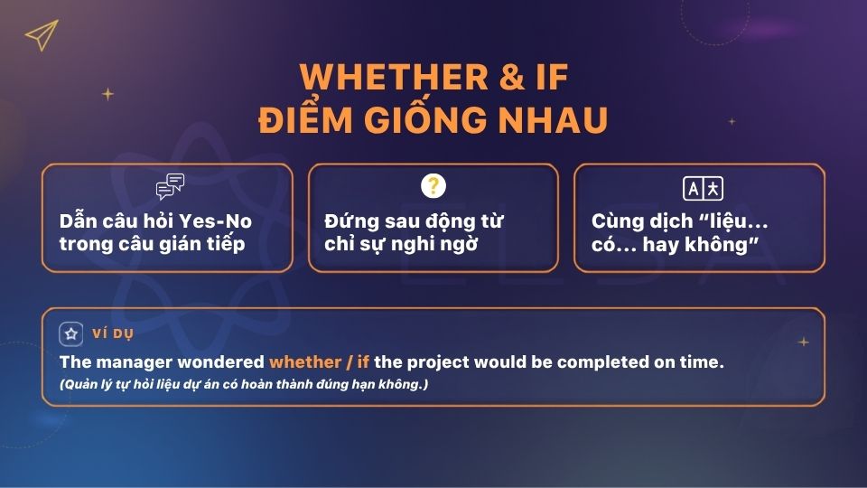 Whether và If trùng nhau ở những trường hợp nào