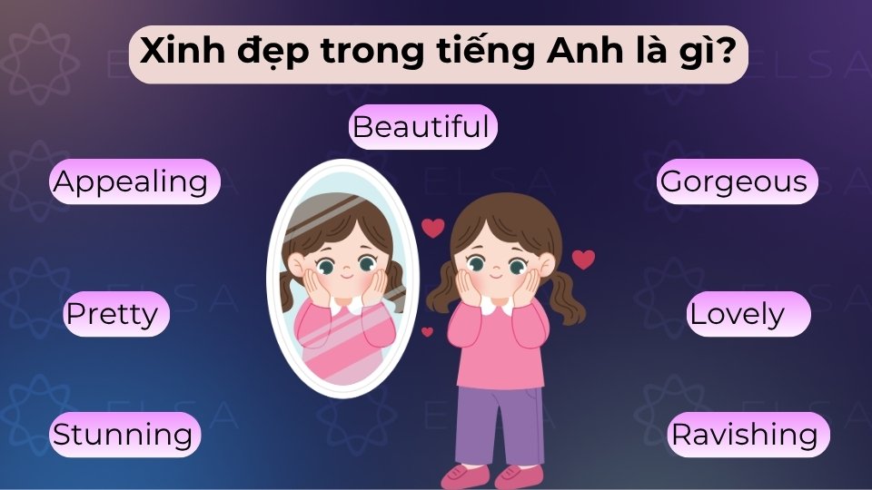 Xinh đẹp trong tiếng Anh rất phong phú, tùy thuộc vào sắc thái như Beautiful, Pretty, Gorgeous Xinh đẹp trong tiếng Anh rất phong phú, tùy thuộc vào sắc thái như Beautiful, Pretty, Gorgeous