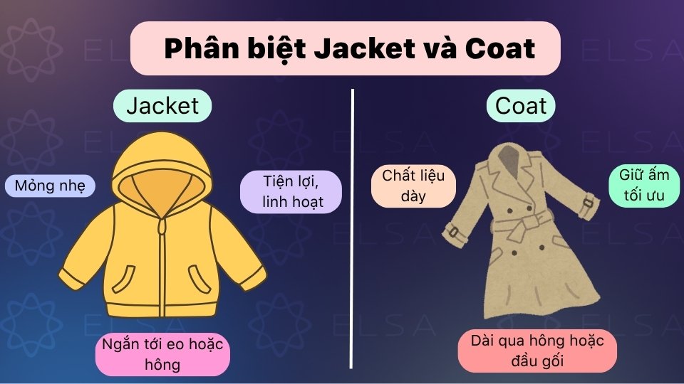 Đặc điểm phân biệt Coat và Jacket Đặc điểm phân biệt Coat và Jacket