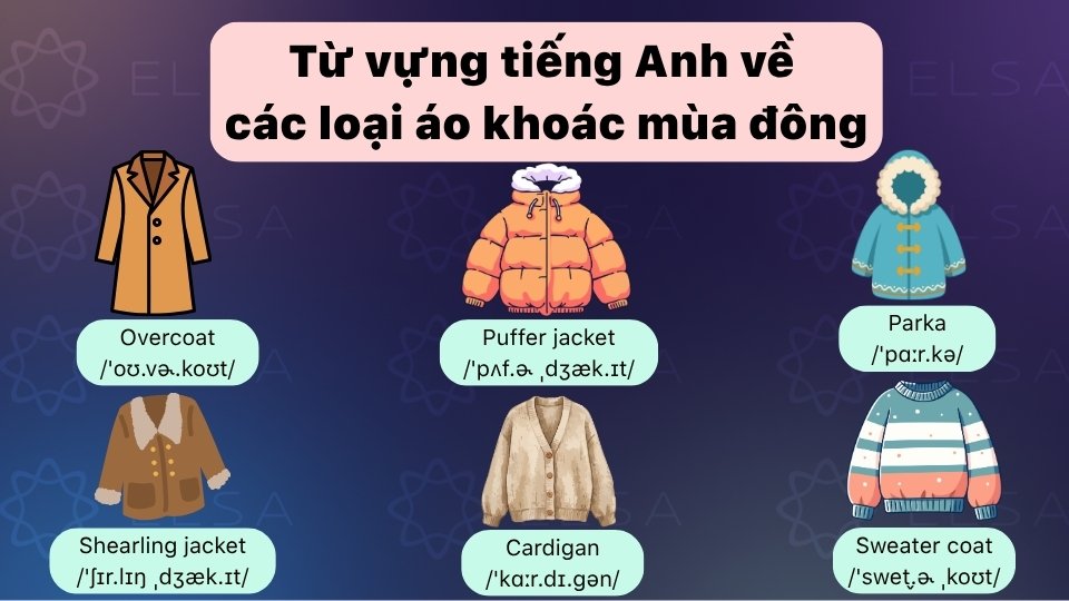 Từ vựng về các loại áo khoác mùa đông trong tiếng Anh Từ vựng về các loại áo khoác mùa đông trong tiếng Anh