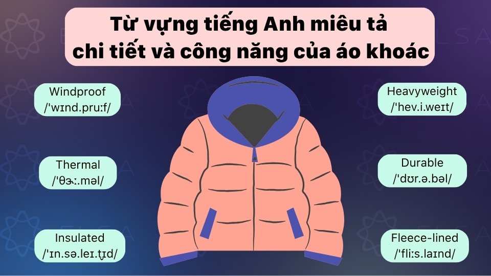 Từ vựng tiếng Anh miêu tả chi tiết và công năng của áo khoác Từ vựng tiếng Anh miêu tả chi tiết và công năng của áo khoác
