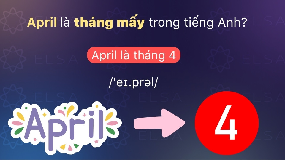 April là tháng 4 trong tiếng Anh, mang ý nghĩa sự khởi đầu và vẻ đẹp của mùa xuân April là tháng 4 trong tiếng Anh, mang ý nghĩa sự khởi đầu và vẻ đẹp của mùa xuân
