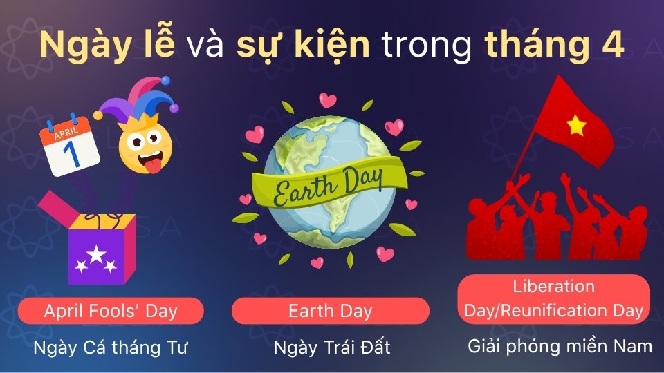 Những ngày lễ và sự kiện nổi bật trong tháng 4 bằng tiếng Anh Những ngày lễ và sự kiện nổi bật trong tháng 4 bằng tiếng Anh