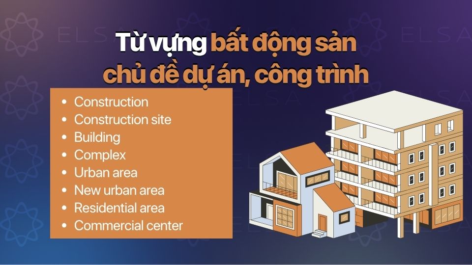 Nhóm từ vựng về dự án và công trình thường dùng khi giới thiệu khu đô thị, chung cư Nhóm từ vựng về dự án và công trình thường dùng khi giới thiệu khu đô thị, chung cư