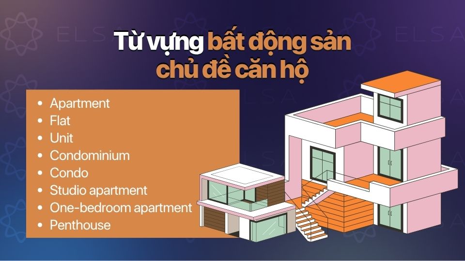 Nhóm từ vựng về căn hộ giúp bạn mô tả loại hình căn hộ, không gian sống Nhóm từ vựng về căn hộ giúp bạn mô tả loại hình căn hộ, không gian sống