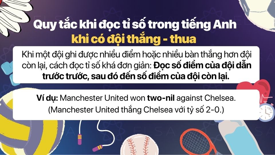 Quy tắc chung khi đọc tỉ số khi có đội thắng - thua trong tiếng Anh Quy tắc chung khi đọc tỉ số khi có đội thắng - thua trong tiếng Anh