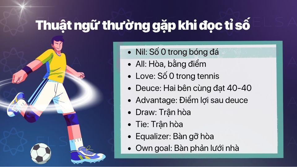 Các thuật ngữ thường gặp khi đọc tỉ số trong tiếng Anh Các thuật ngữ thường gặp khi đọc tỉ số trong tiếng Anh
