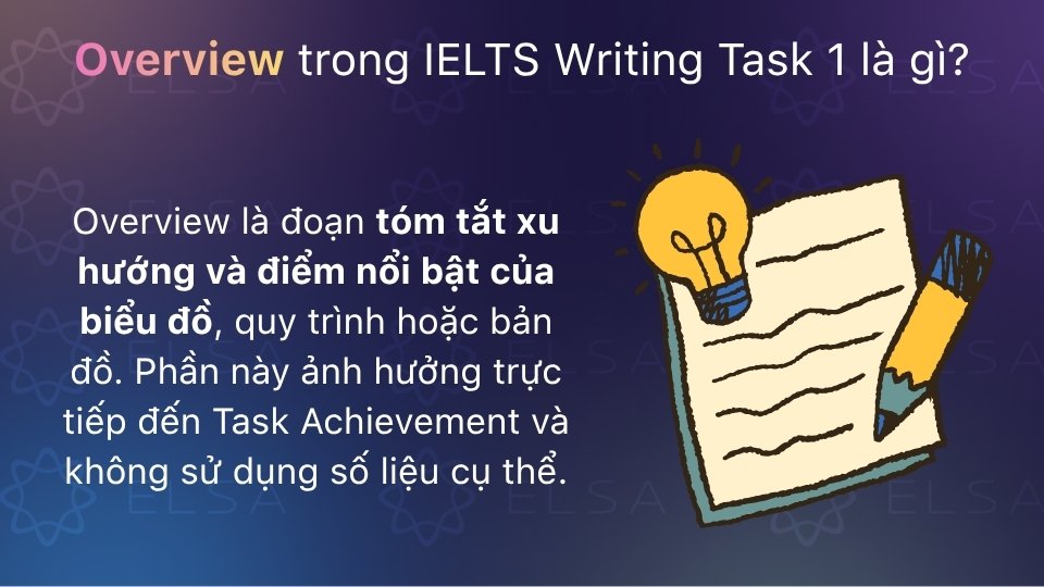Overview là phần tóm tắt xu hướng chính, không nêu số liệu cụ thể trong Task 1 Overview là phần tóm tắt xu hướng chính, không nêu số liệu cụ thể trong Task 1