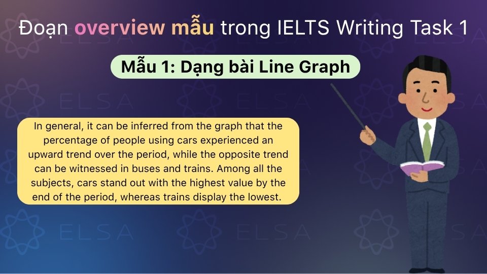 Đoạn overview mẫu dạng bài Line Graph trong IELTS Writing Task 1 Đoạn overview mẫu dạng bài Line Graph trong IELTS Writing Task 1