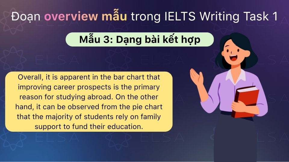 Đoạn overview mẫu dạng bài kết hợp trong IELTS Writing Task 1 Đoạn overview mẫu dạng bài kết hợp trong IELTS Writing Task 1