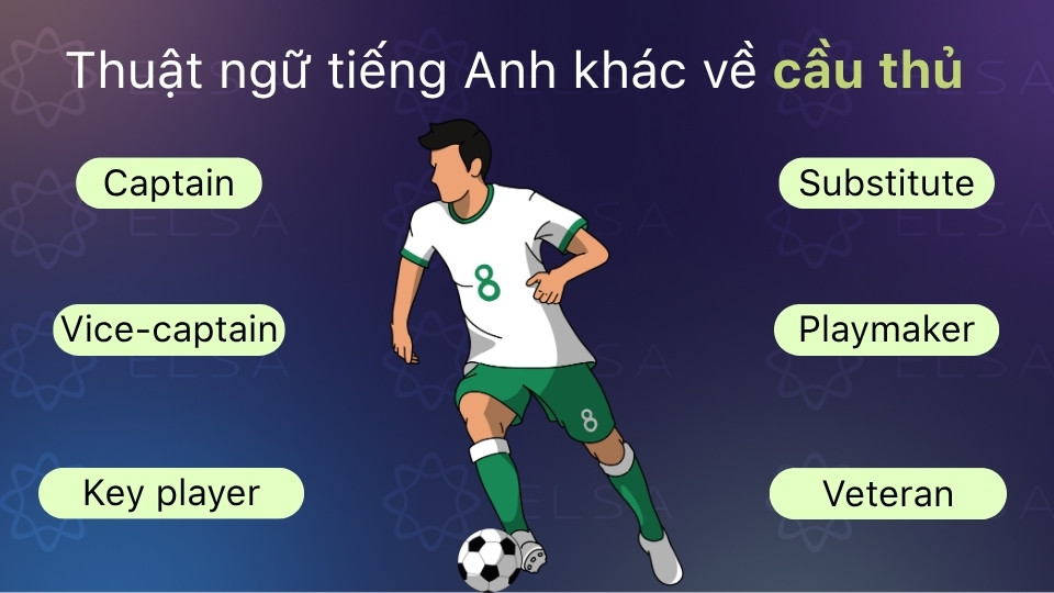 Những từ vựng tiếng Anh về cầu thủ khác trong bóng đá