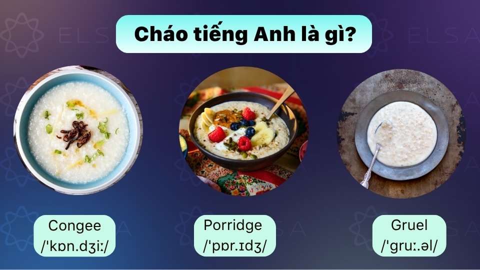 Cháo trong tiếng Anh thường được gọi là Congee, Porridge hoặc Gruel Cháo trong tiếng Anh thường được gọi là Congee, Porridge hoặc Gruel