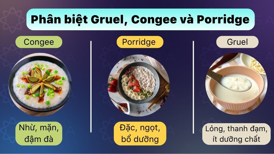 Đặc điểm phân biệt Gruel, Congee và Porridge Đặc điểm phân biệt Gruel, Congee và Porridge