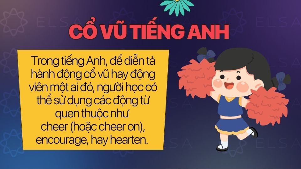 Để diễn tả hành động cổ vũ hay động viên, thường dùng các từ cheer, encourage hay hearten Để diễn tả hành động cổ vũ hay động viên, thường dùng các từ cheer, encourage hay hearten