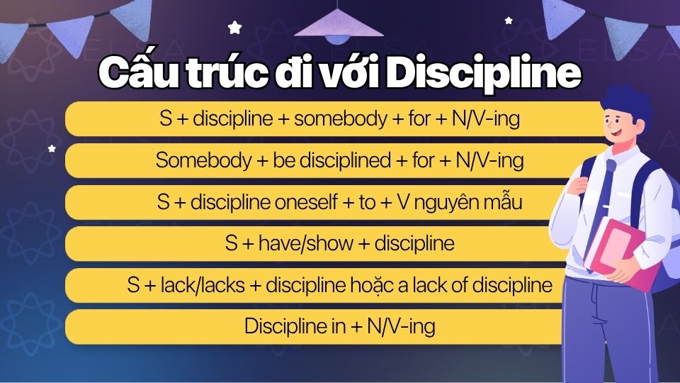 Các cấu trúc thường gặp với Discipline Các cấu trúc thường gặp với Discipline