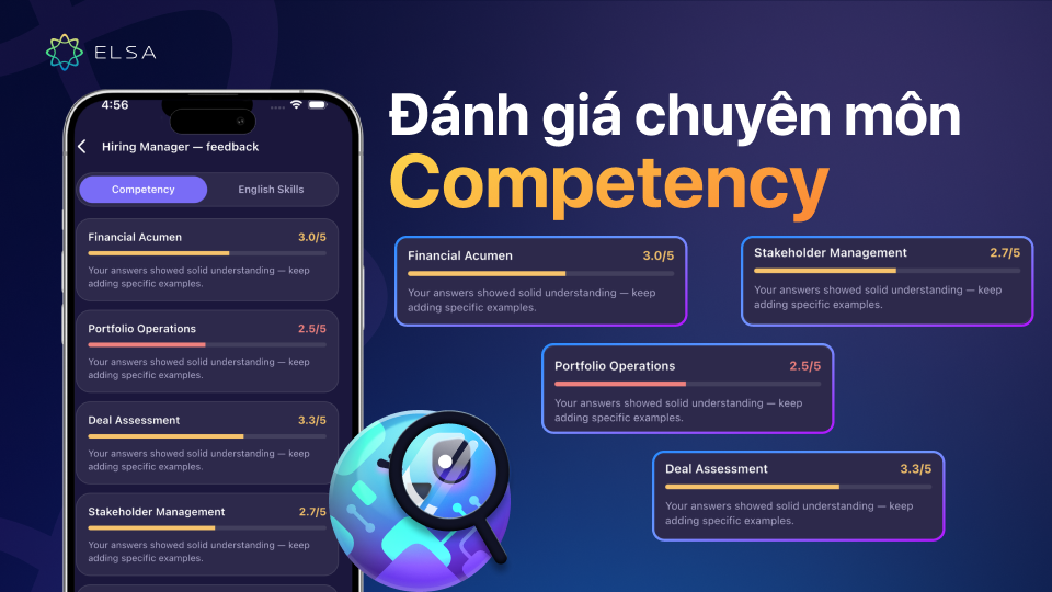 ELSA Interview Coach đánh giá mặt chuyên môn trên thang điểm 5 được thiết kế riêng cho từng vai trò ELSA Interview Coach đánh giá mặt chuyên môn trên thang điểm 5 được thiết kế riêng cho từng vai trò