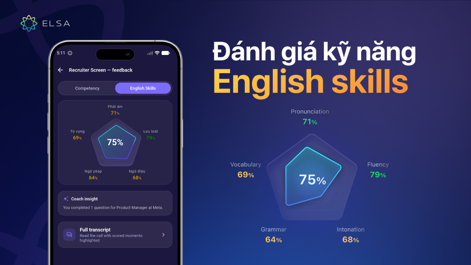 ELSA Interview Coach đo lường chi tiết 5 kỹ năng then chốt để đánh giá mặt ngôn ngữ ELSA Interview Coach đo lường chi tiết 5 kỹ năng then chốt để đánh giá mặt ngôn ngữ