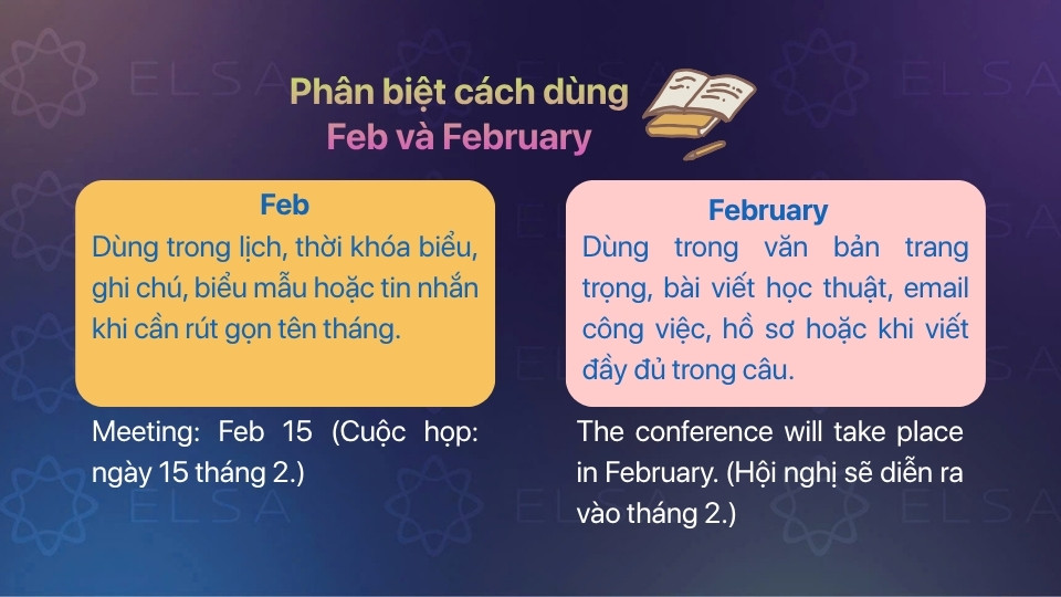 Feb dùng cho lịch, ghi chú còn February dùng trong ngữ cảnh trang trọng, học thuật