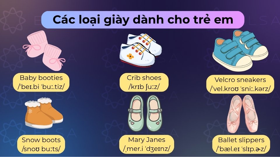 Giày trẻ em gồm giày tập đi, giày vải, giày quai dán và ủng đi mưa, ưu tiên sự thoải mái Giày trẻ em gồm giày tập đi, giày vải, giày quai dán và ủng đi mưa, ưu tiên sự thoải mái