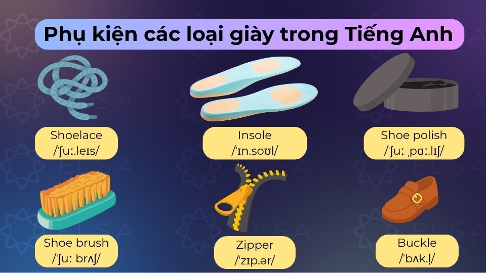 Phụ kiện giày bao gồm dây giày (shoelace), lót giày (insole), gót (heel) và lỗ xỏ (eyelet) Phụ kiện giày bao gồm dây giày (shoelace), lót giày (insole), gót (heel) và lỗ xỏ (eyelet)