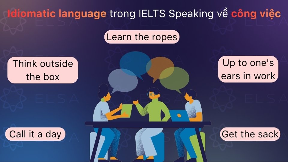 Những idiomatic language thông dụng trong IELTS Speaking về công việc Những idiomatic language thông dụng trong IELTS Speaking về công việc