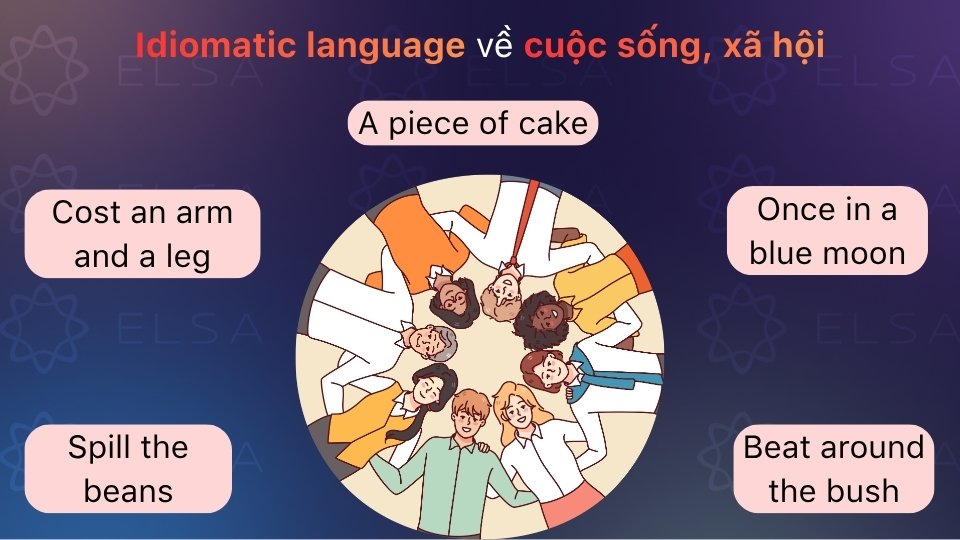 Những idiomatic language thông dụng trong IELTS Speaking về cuộc sống xã hội Những idiomatic language thông dụng trong IELTS Speaking về cuộc sống xã hội