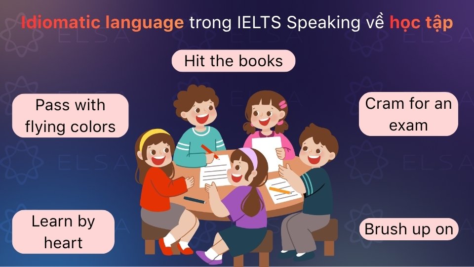 Những idiomatic language thông dụng trong IELTS Speaking về chủ đề học tập Những idiomatic language thông dụng trong IELTS Speaking về chủ đề học tập