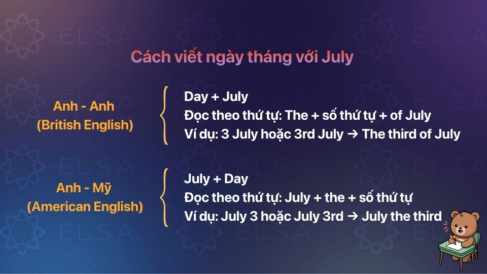 Cách viết ngày tháng với July theo Anh - Anh và Anh -Mỹ Cách viết ngày tháng với July theo Anh - Anh và Anh -Mỹ